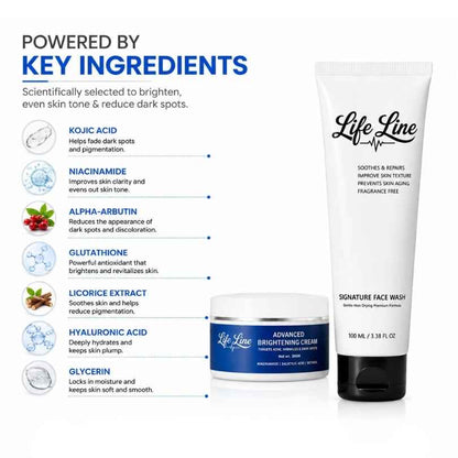 Skin Brightening Bundle | Dark Spots & Dullness Solution